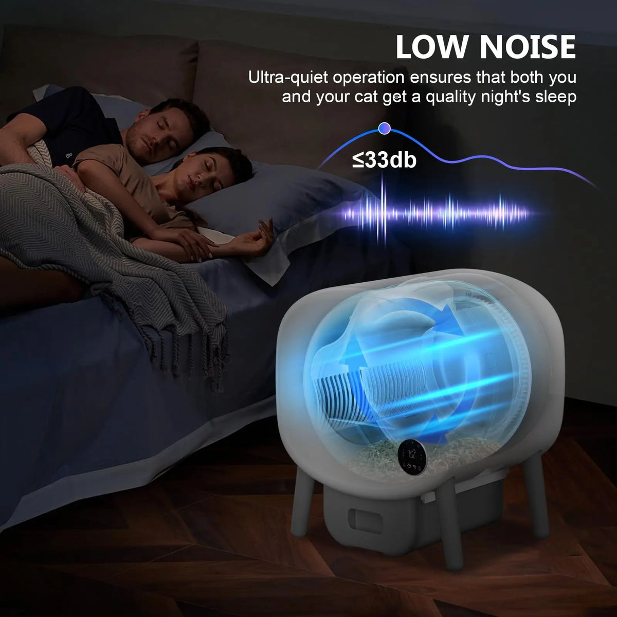 Automatic Smart App Controlled Cat Litter Box With Safety Sensors