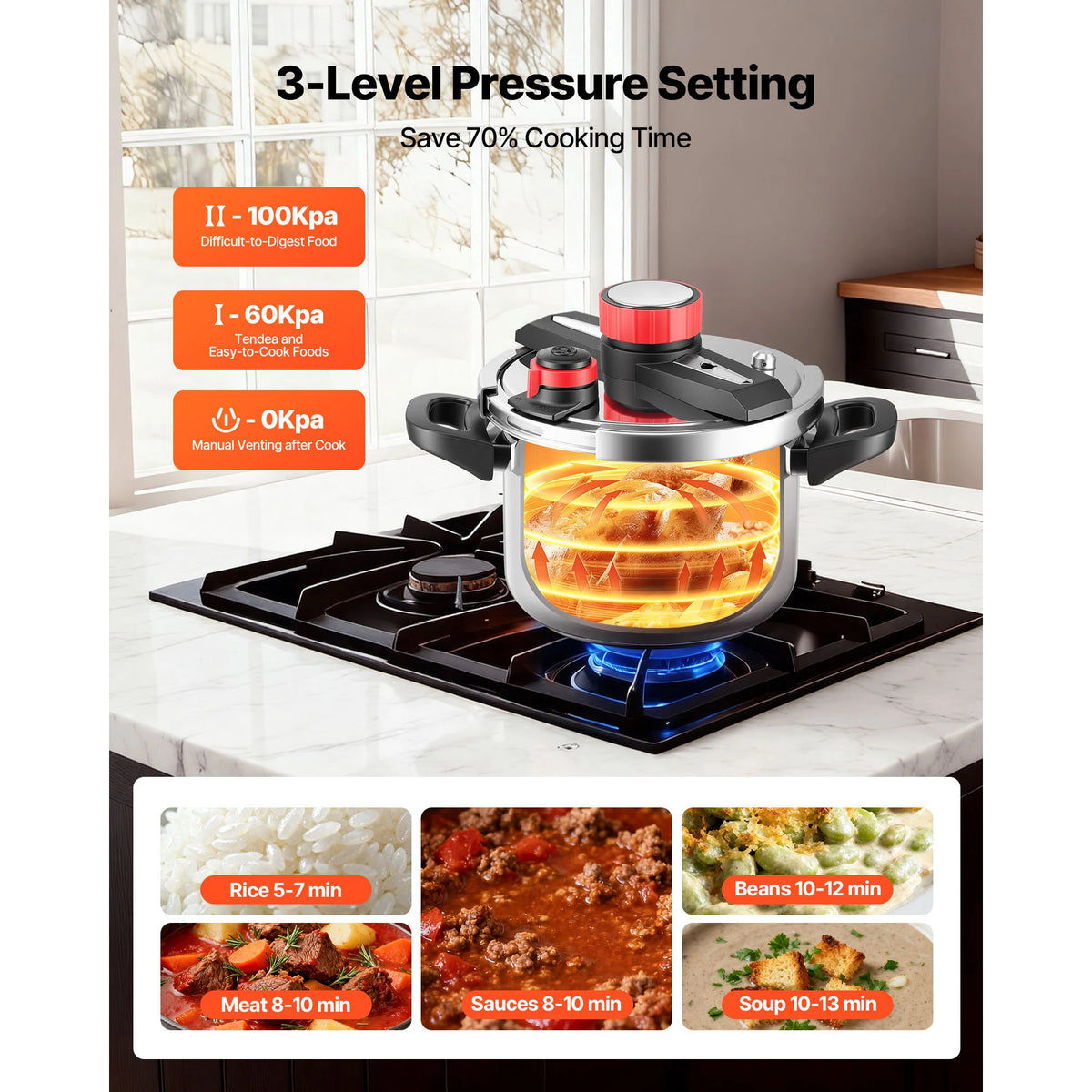 SucceBuy Stainless Steel Pressure Cooker With Tempered Glass Lid