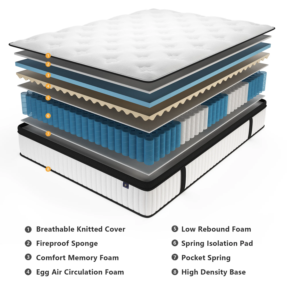 Premium Hybrid Mattress With Individual Pocket Springs For Pressure Relief
