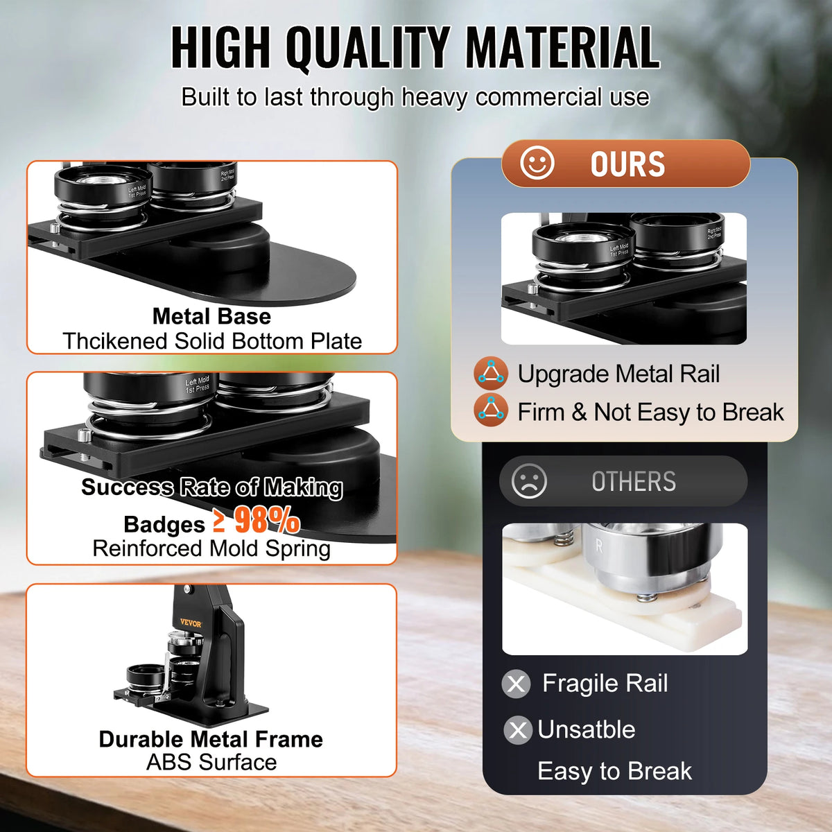 SucceBuy Manual Badge Maker Machine With Aluminum Die Sets