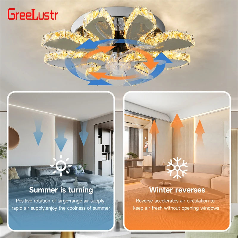 GreeLustr LED Ceiling Fan With Remote Control And Retractable Blades