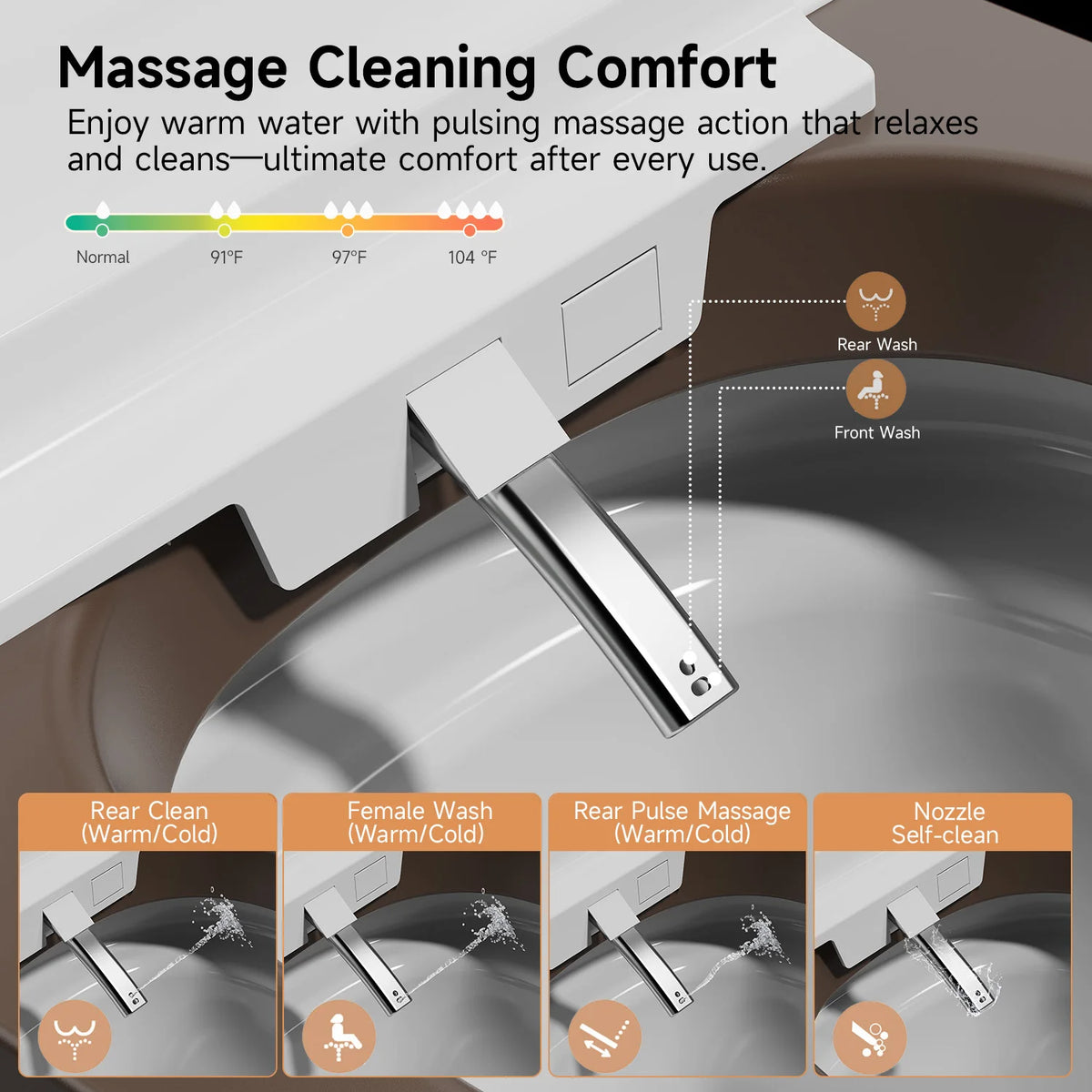 Wansid Smart Tankless Dual Flush Toilet With Heated Bidet Seat