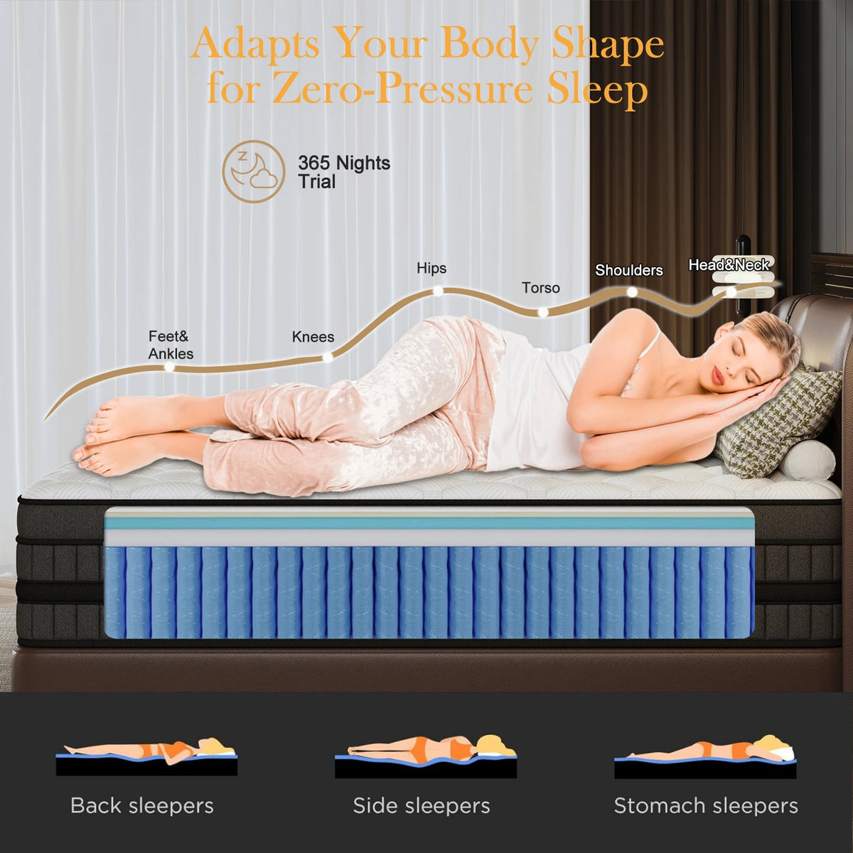 Layroad Hybrid Memory Foam Mattress With Pocket Springs
