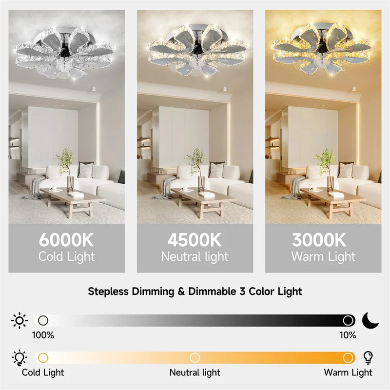 GreeLustr LED Ceiling Fan With Remote Control And Retractable Blades