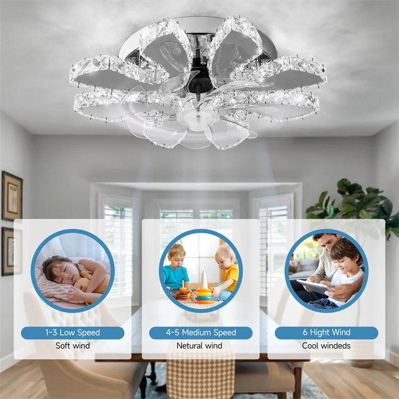 GreeLustr LED Ceiling Fan With Remote Control And Retractable Blades