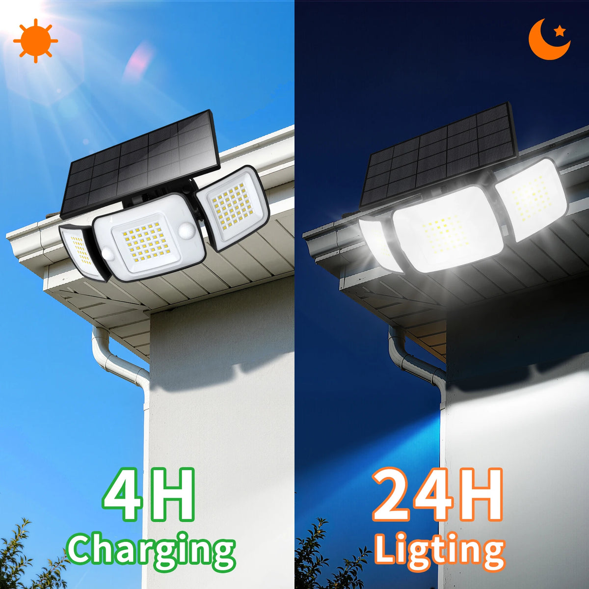 Intelamp Outdoor Solar Flood Light With Dual Motion Sensors