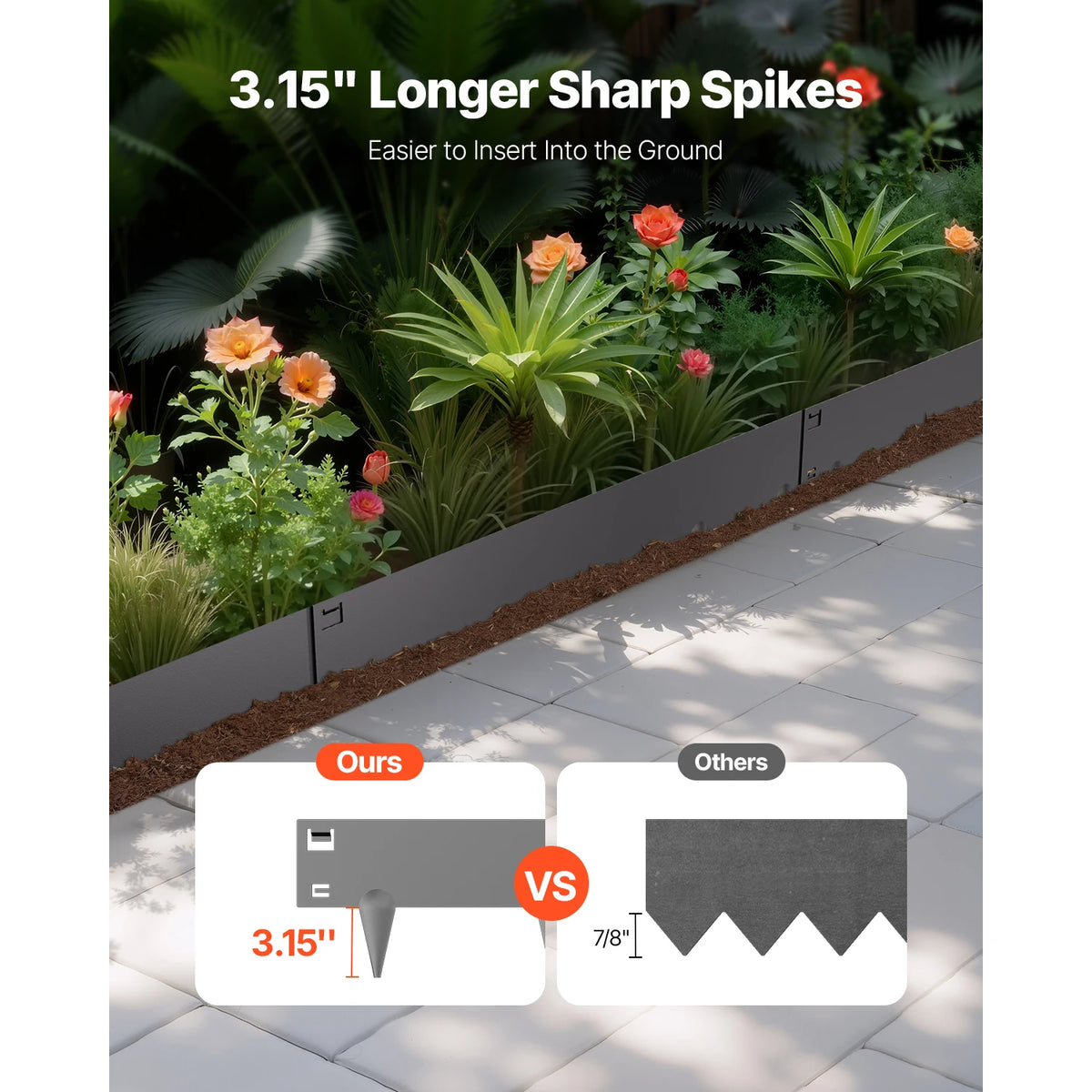 Rust Resistant Galvanized Steel Landscape Edging Border