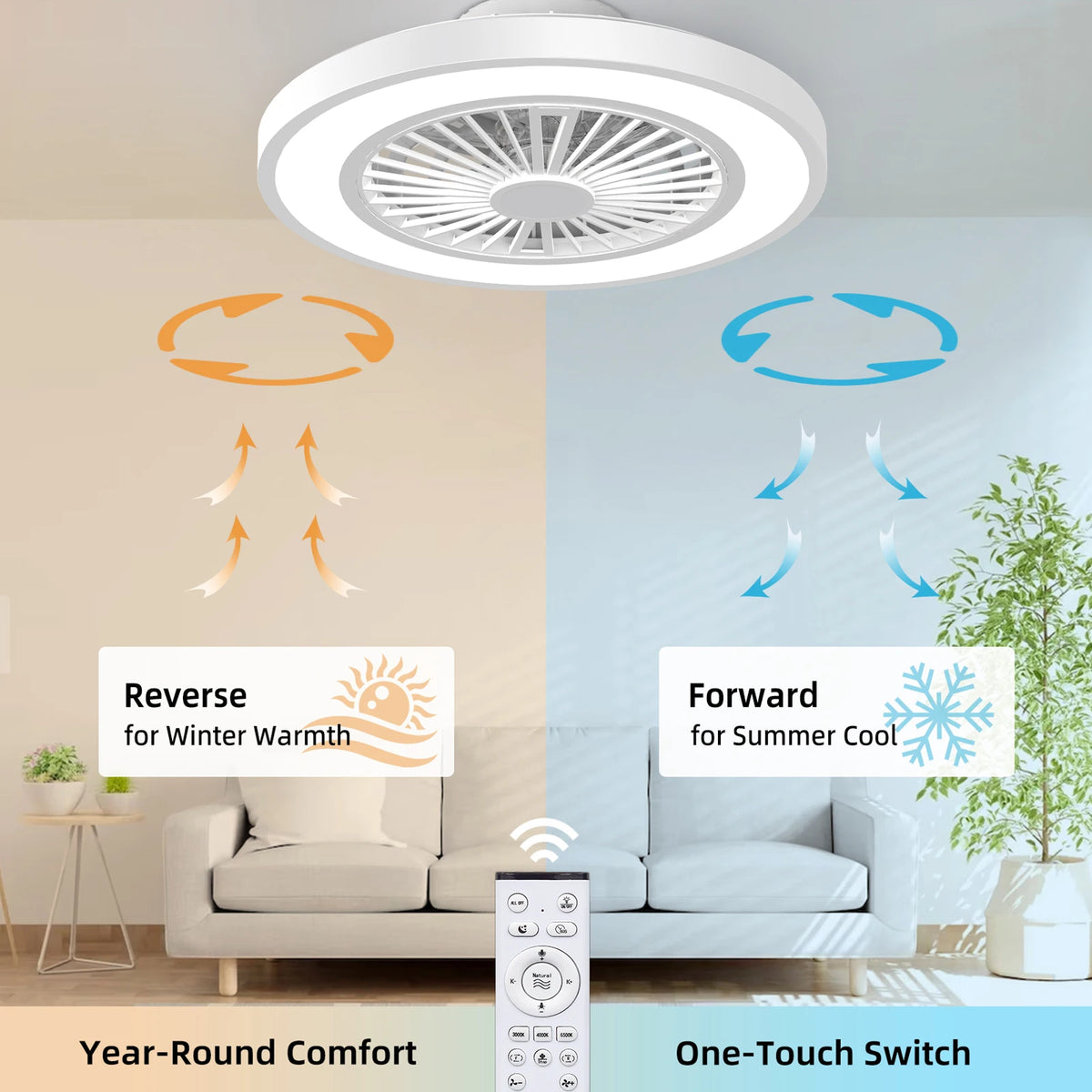 Silent Ceiling Fan With Remote Control And Dimmable Light