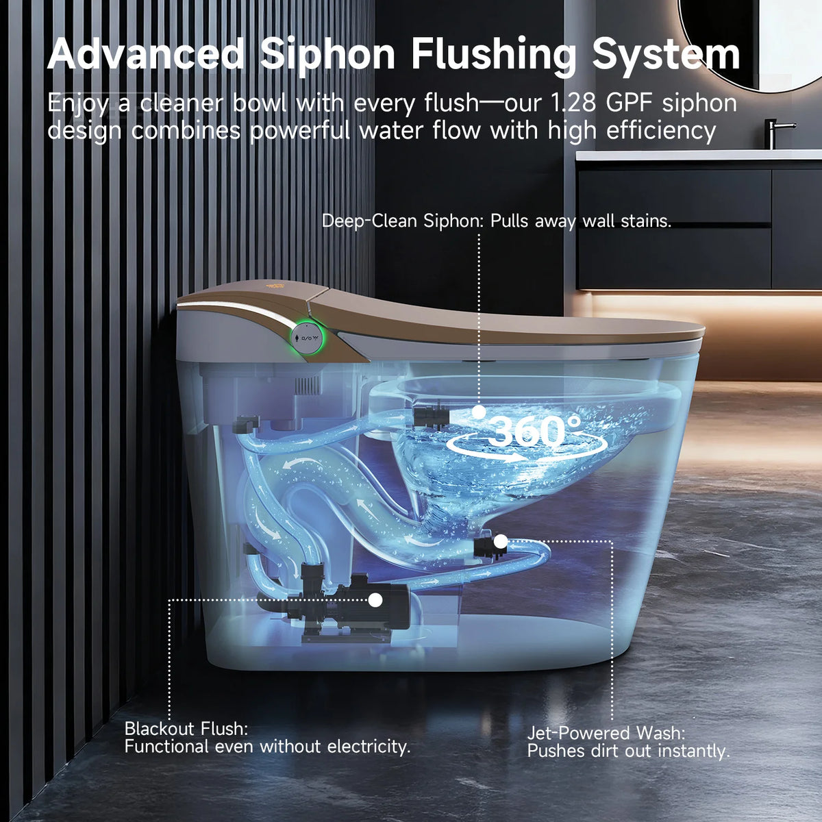 Wansid Smart Tankless Dual Flush Toilet With Heated Bidet Seat