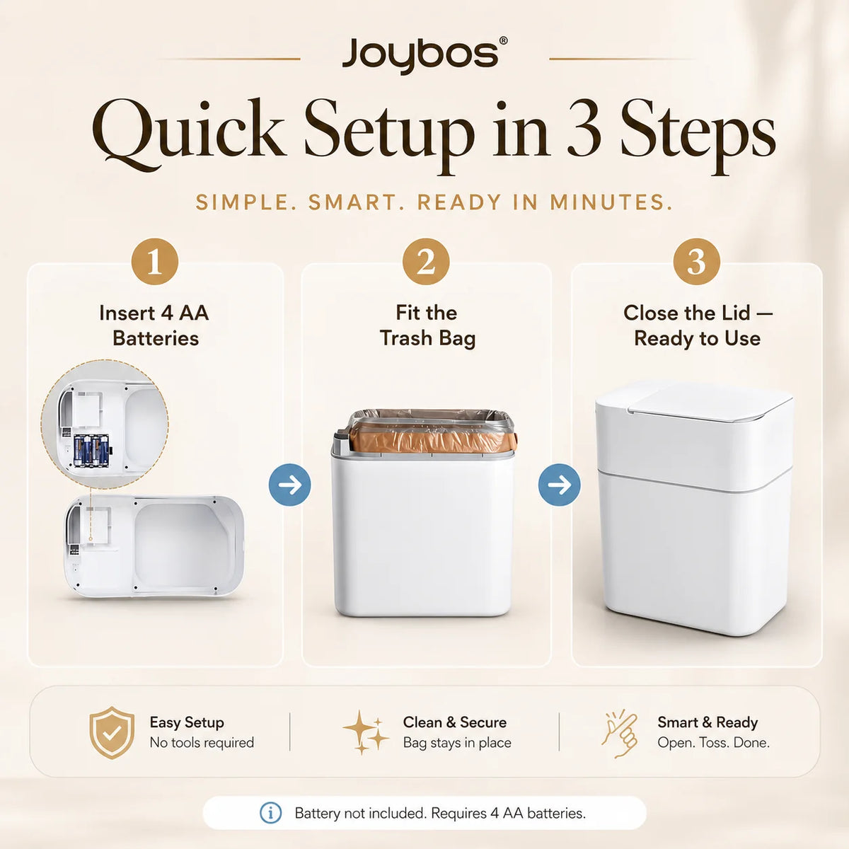 Joybos Touchless Trash Can With Motion Sensor Auto Bag Suction