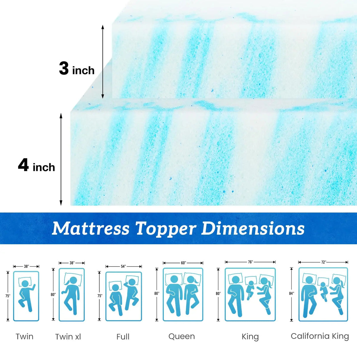 JHK Gel Memory Foam Mattress Topper Soft Cooling Breathable Support