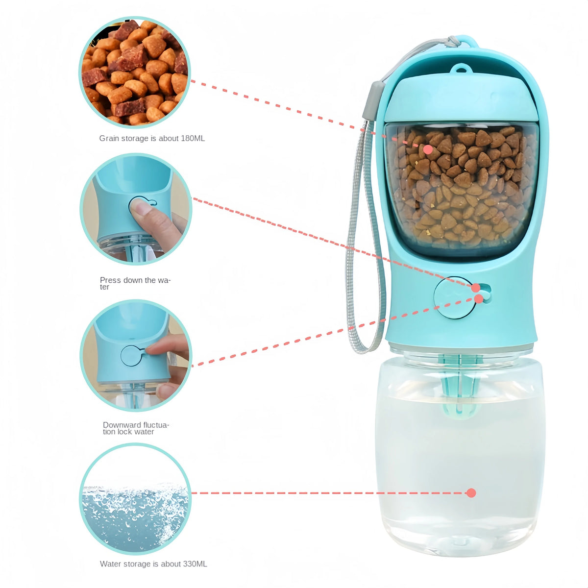Portable Pet Water Bottle With Food Storage And Travel Bowl