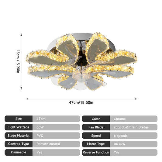GreeLustr LED Ceiling Fan With Remote Control And Retractable Blades