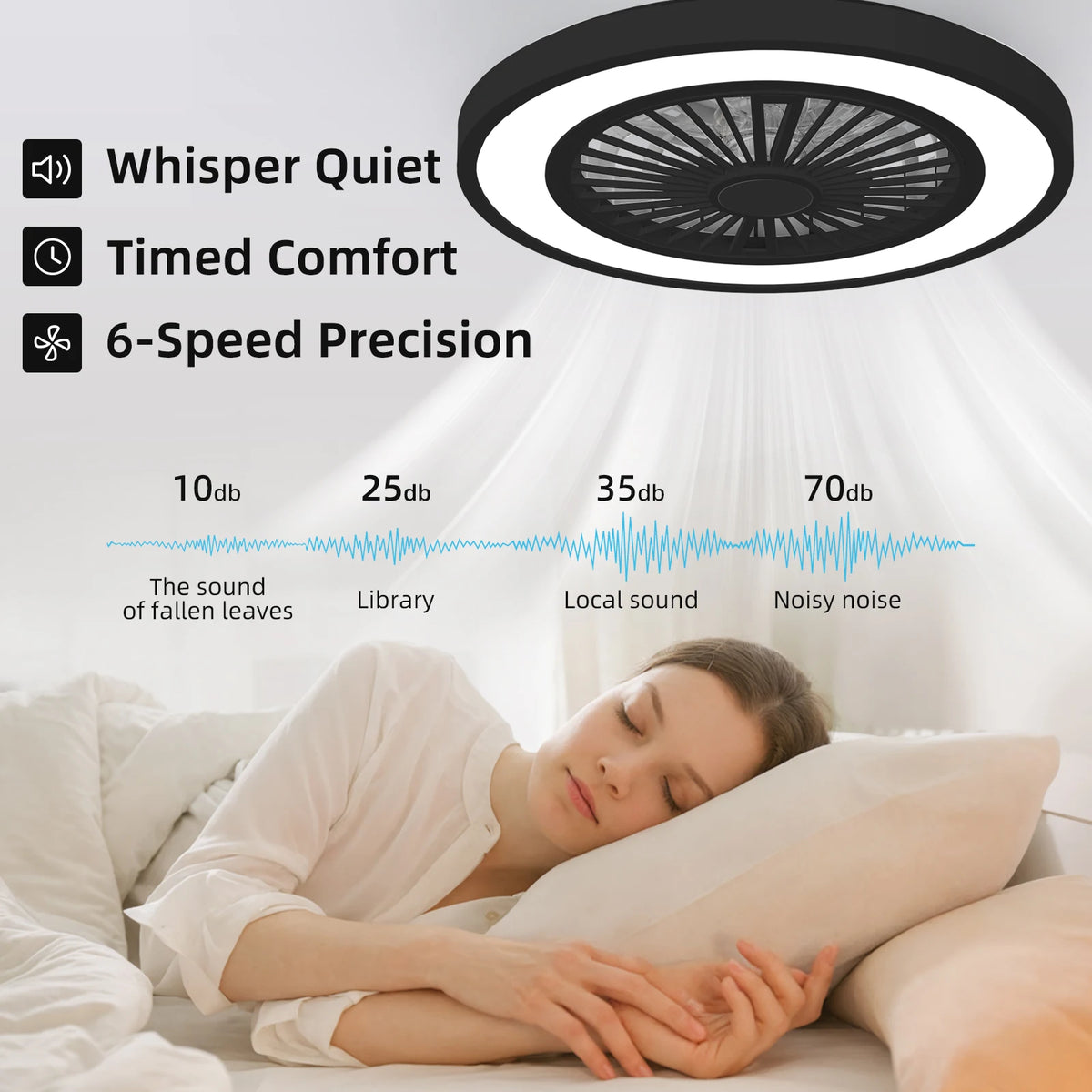 Silent Ceiling Fan With Remote Control And Dimmable Light