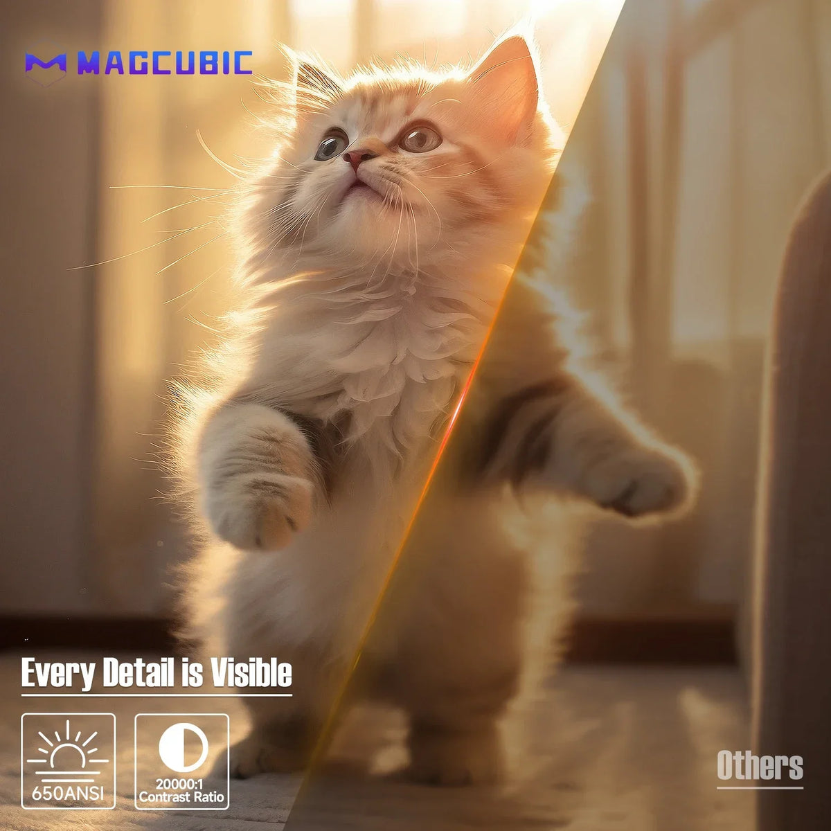 Magcubic Native 1080P Projector With Android 14 Auto Keystone Focus