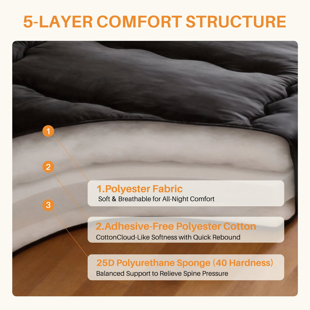 MCQ Foldable Futon Mattress With Removable Washable Cover And Comfort