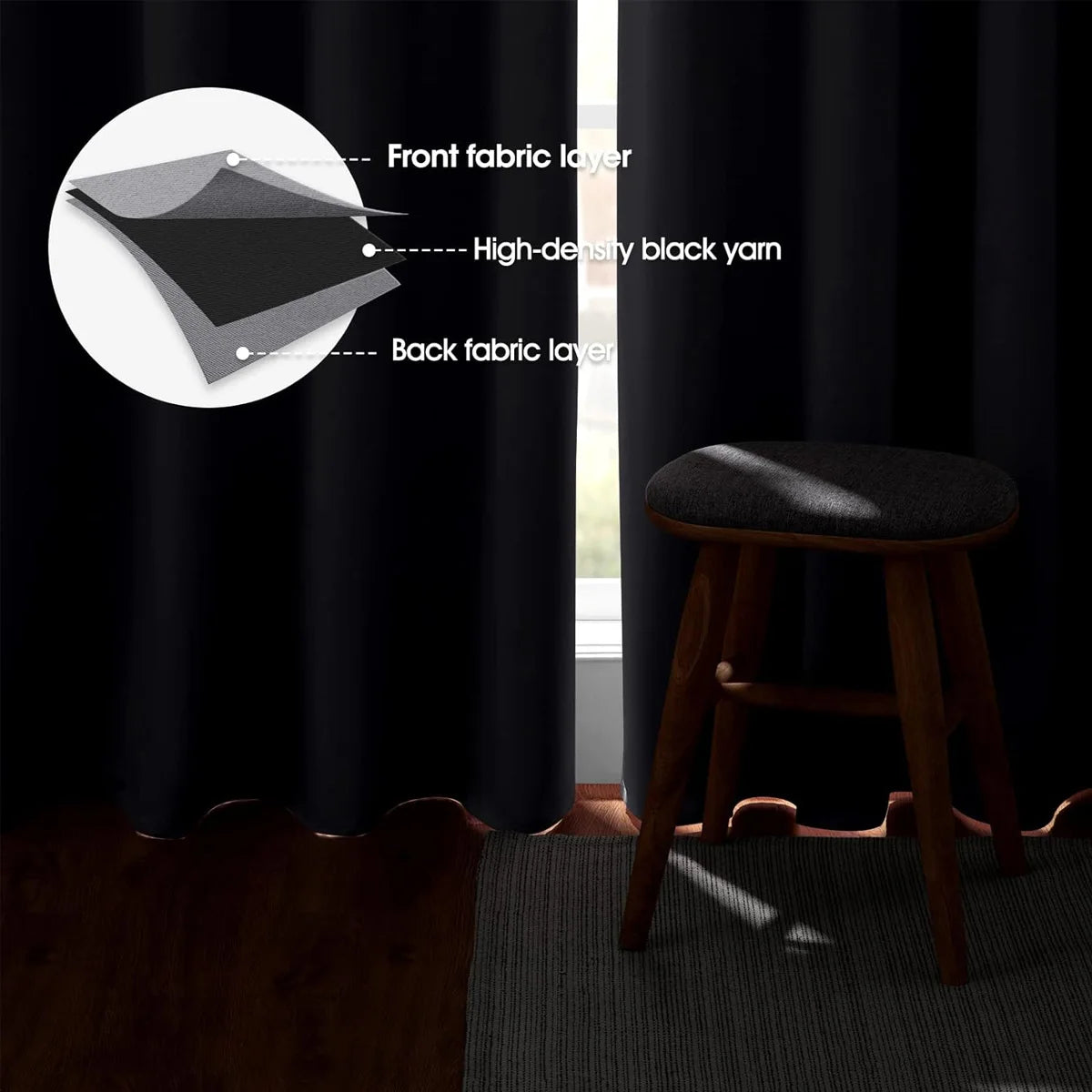 Heat Insulated Blackout Grommet Polyester Curtain Set
